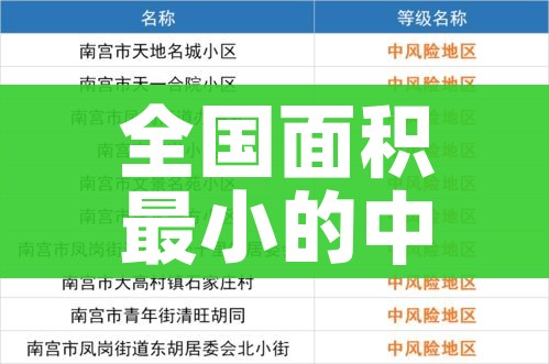 全国面积最小的中风险区/中国最小的区域