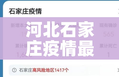 河北石家庄疫情最新数据消息/河北石家庄疫情最新消息昨天