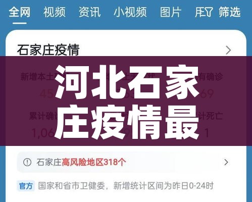 河北石家庄疫情最新数据消息/河北石家庄疫情最新消息昨天