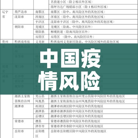 山西新增本土确诊4例/山西新增本地确诊1例