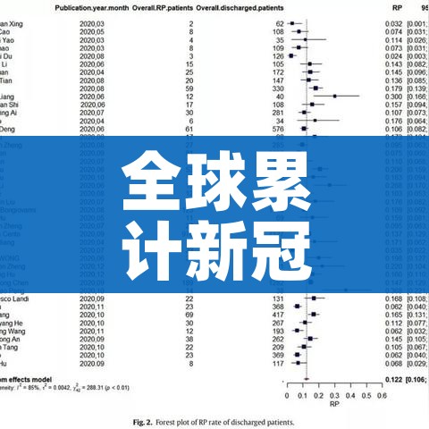 全球累计新冠死亡病例超300万例/全球新冠死亡病例超过10万例