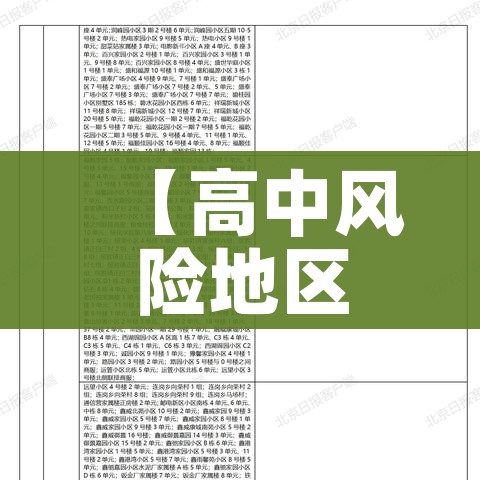 【高中风险地区最新名单最新/高中风险区汇总】