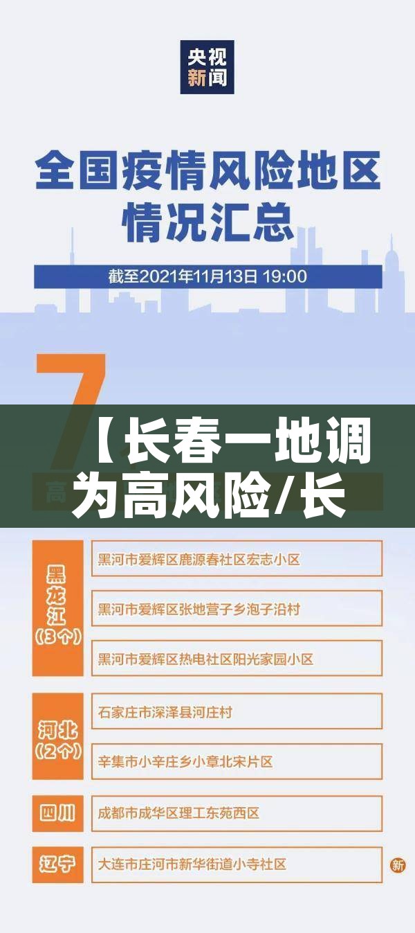 【长春一地调为高风险/长春疫情高风险区】