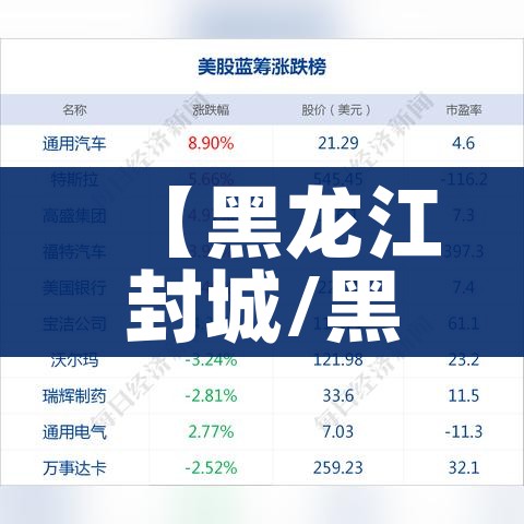 房卡必备教程“炸 金花房卡在哪里买的”房卡详细充值