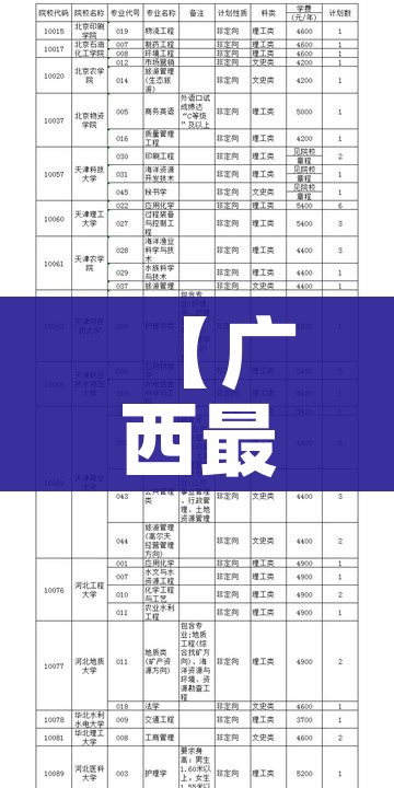 全攻略普及“微信金花群怎么买房卡”房卡使用教程