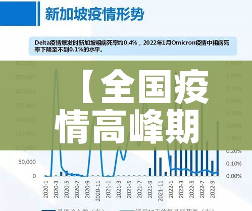 四川成都疫情最新情况/四川成都疫情最新进展
