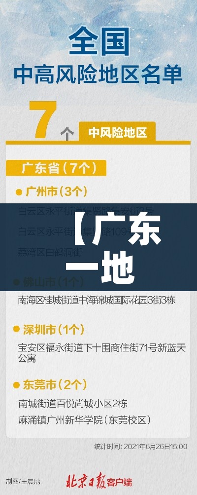 【广东一地调整为中风险/广东新增1例本土确诊病例调整为中风险】