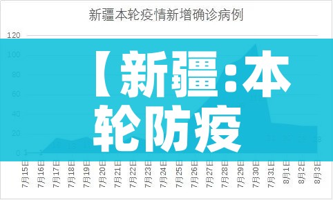 【新疆:本轮防疫难度史上最大,新疆防疫全国最严】