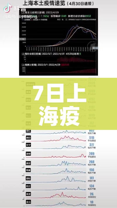 【云浮疫情最新消息,云浮最新疫情通报】