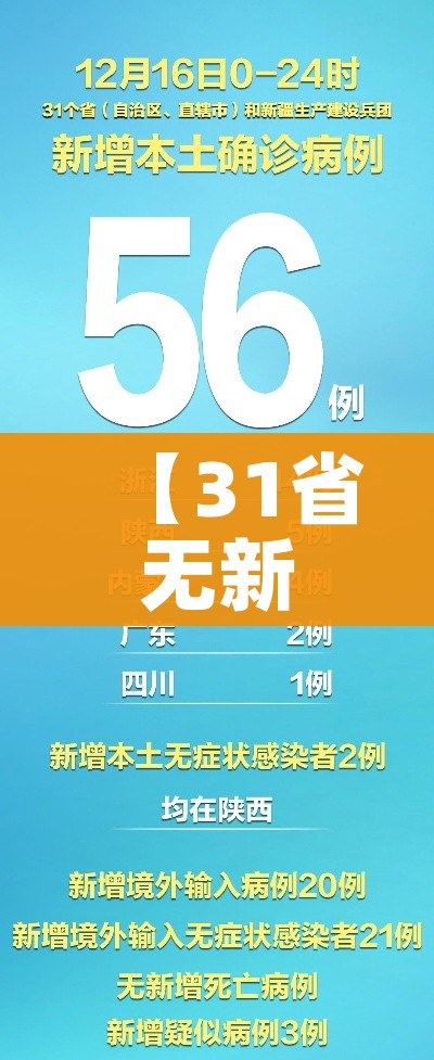 【31省无新增本土确诊/31省份新增1例本土无症状】