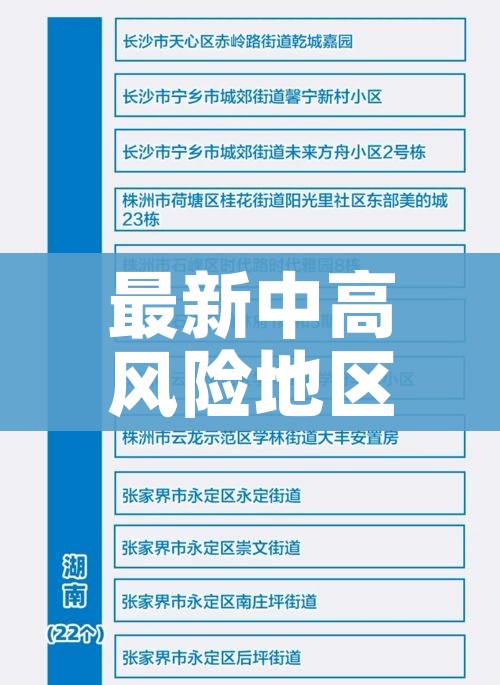 最新中高风险地区名单最新/最新中高风险地区信息