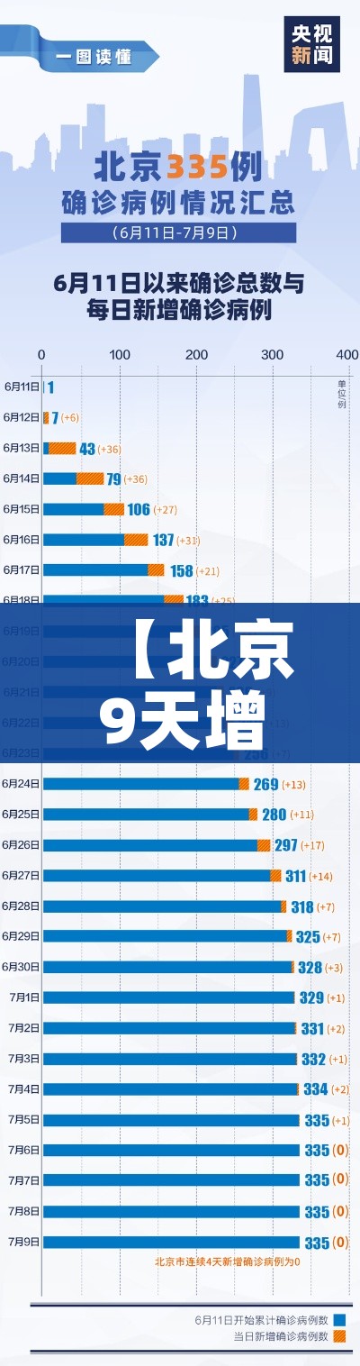 安徽泗县疫情感染者超千例/安徽泗县疫情最新公布2021年