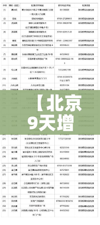 房卡必备教程“微信炸 金花购买房卡”链接房卡在哪里获取