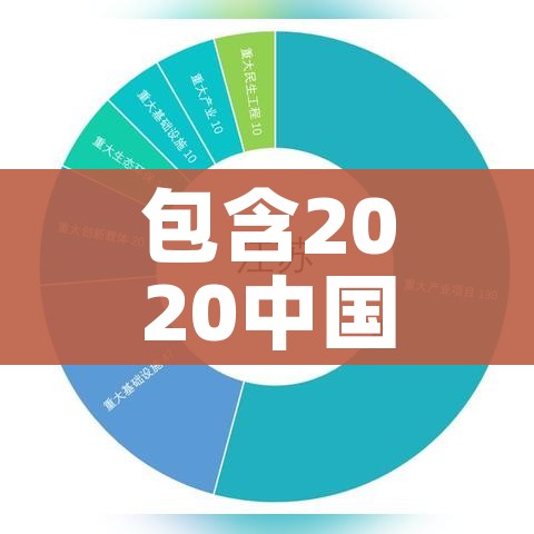 包含2020中国从新划分省份的词条