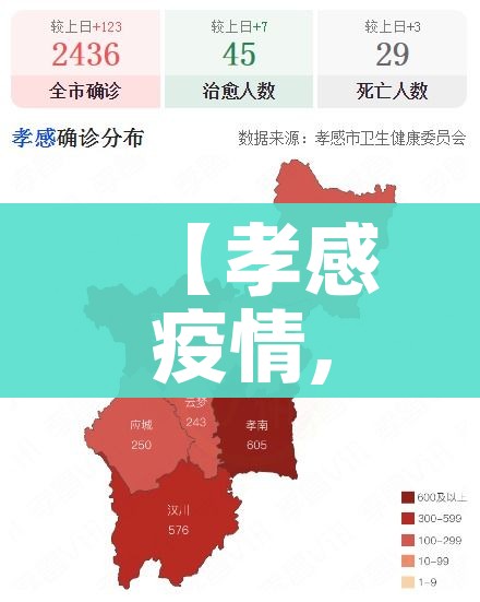 【孝感疫情,孝感疫情2026】