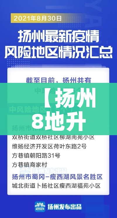 【扬州8地升级为中风险地区/扬州15地升级为中风险】