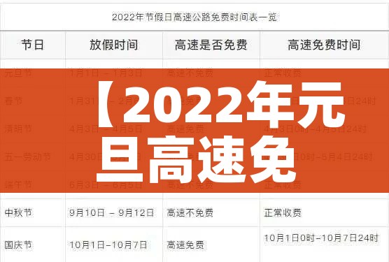 【2022年元旦高速免费吗/2022年元旦高速公路免费时间最新】