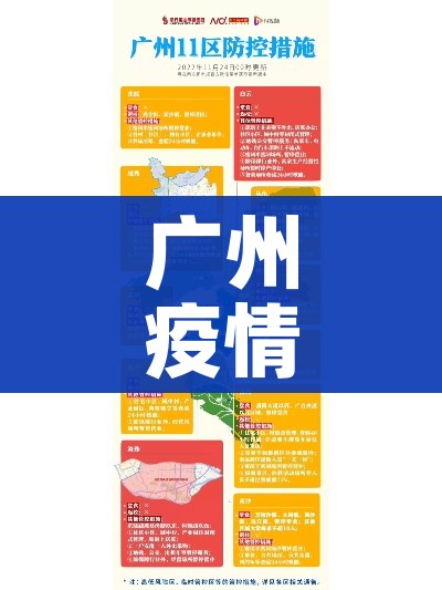 广州疫情在哪个区:广州疫情在哪个区最严重