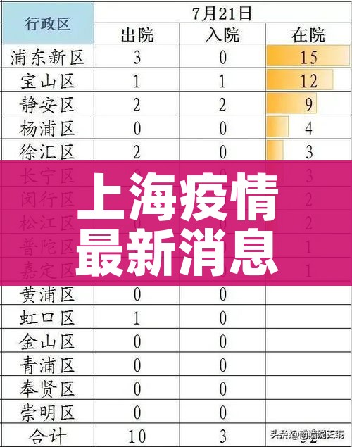 一分钟实测分享“微信炸 金花是怎么买房卡开房间的”购买房卡介绍