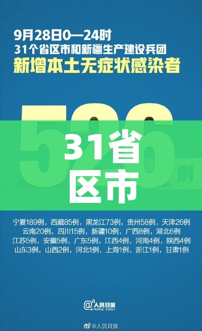 31省区市新增86例确诊/31省区市新增确诊52例含本土36例