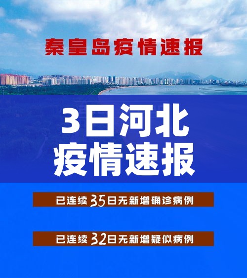 3日河北疫情速报/河北3日新增病例