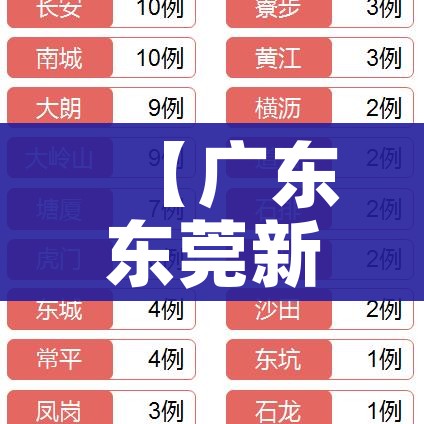 【广东东莞新增11例本土确诊/东莞新增1例本土病例】
