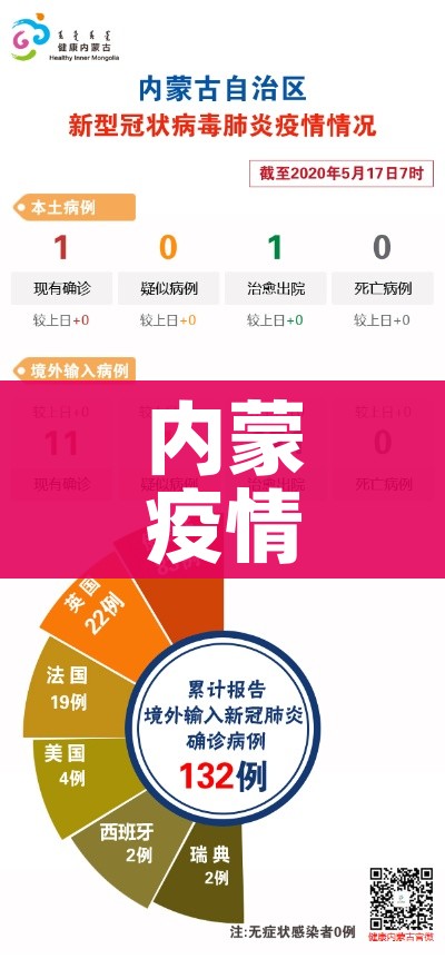 深圳北站疫情:深圳北站疫情防控电话