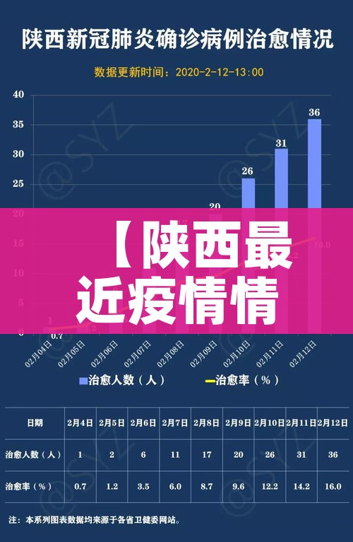 31省新增确诊23例的简单介绍