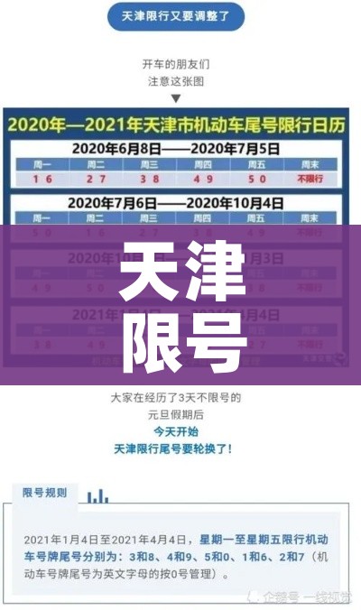 天津限号2020年时间表8月份/天津限号查询8月