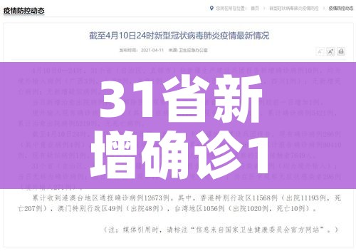 31省新增确诊10例均为境外输入/31省份新增确诊20例均为境外输入