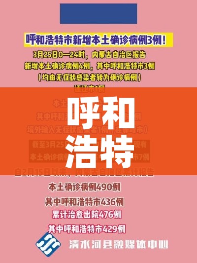 呼和浩特最新疫情（呼和浩特疫情最新公布）