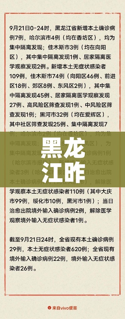 黑龙江昨日新增本土确诊43例/黑龙江新增本土确诊病例5例行动轨迹