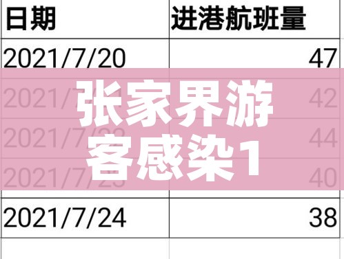 章丘疫情最新消息今天/章丘疫情最新消息今天封城了