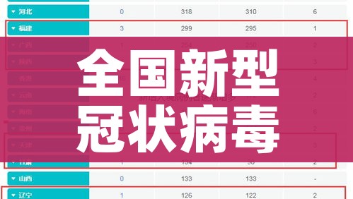 浦西封控:上海浦西是什么风险