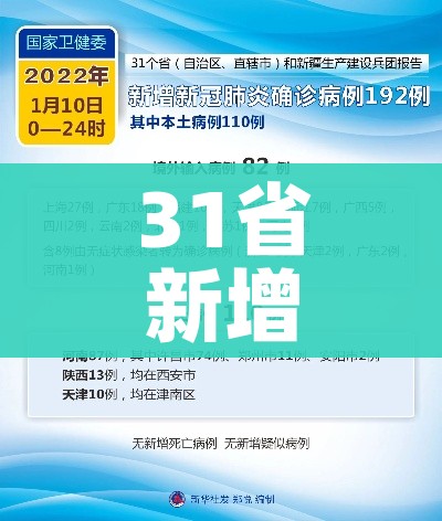 河北邯郸疫情最新情况最新消息/河北邯郸最新消息今天