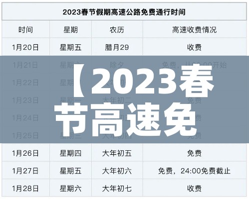 【2023春节高速免费时间/2022年春节高速免费几天】