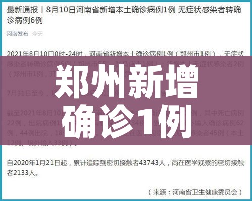 疫情峰值（疫情将在3月10日左右达到峰值）