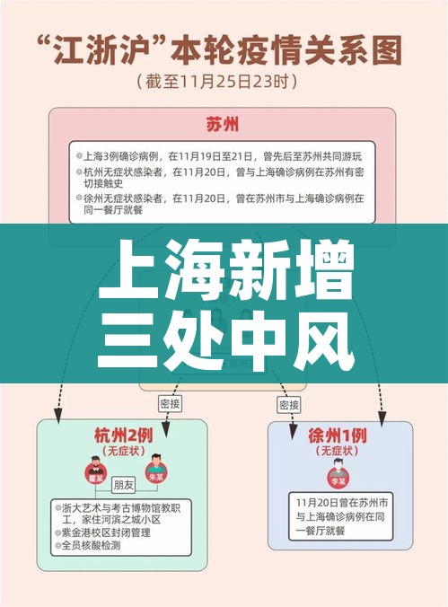 黑龙江什么时候解封/黑龙江什么时候可以解封