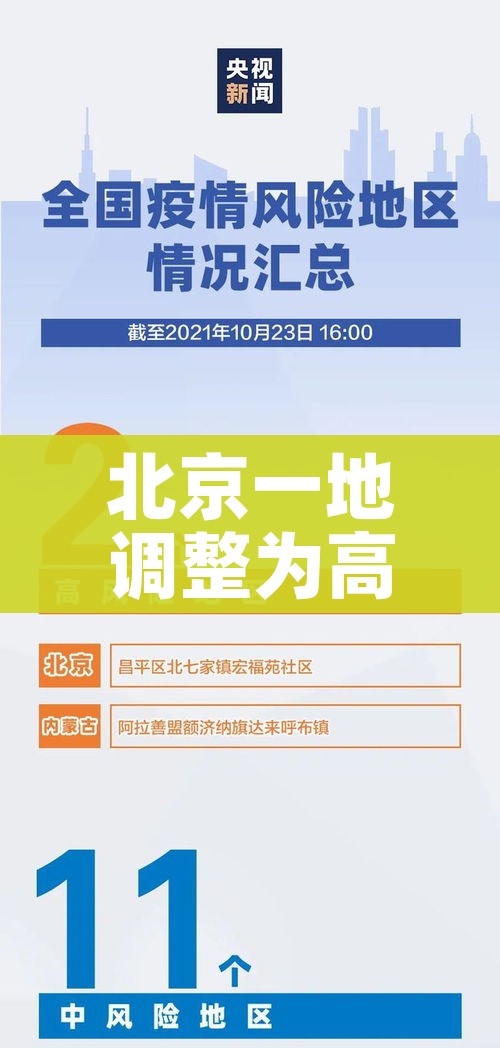 【31省份新增4例确诊均为境外输入,31省份新增4例确诊 均为境外输入】