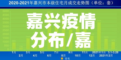 嘉兴疫情分布/嘉兴疫情实时发布