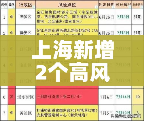 秒懂教程“微信怎样开炸 金花房间”详细房卡教程