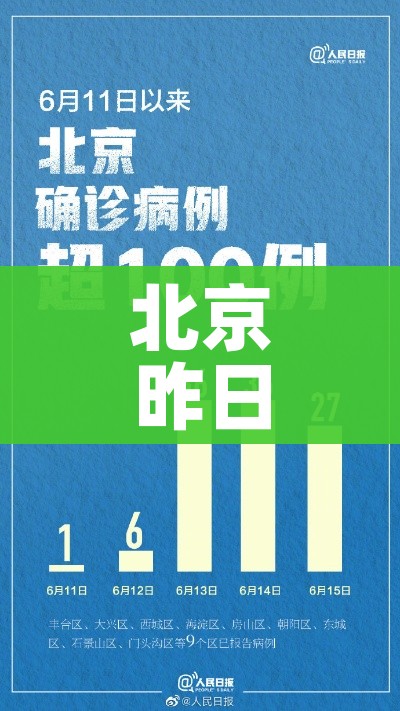 科普一下“微信买房卡牛牛游戏”房卡详细充值