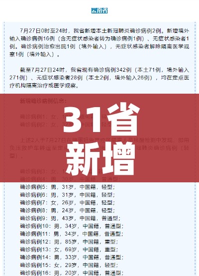 31省新增确诊21例本土6例在辽宁:辽宁新增8例本土确诊哪个市