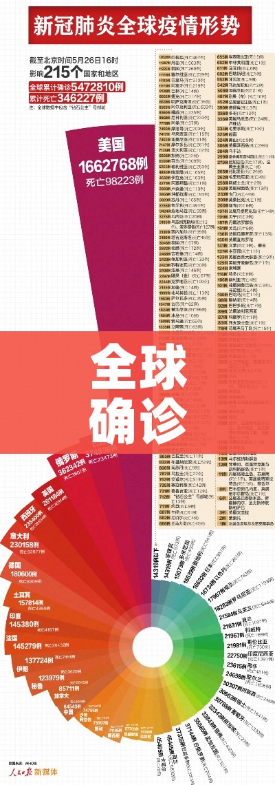 给大家讲解“微信炸 金花房卡链接在哪弄”详细房卡怎么购买教程