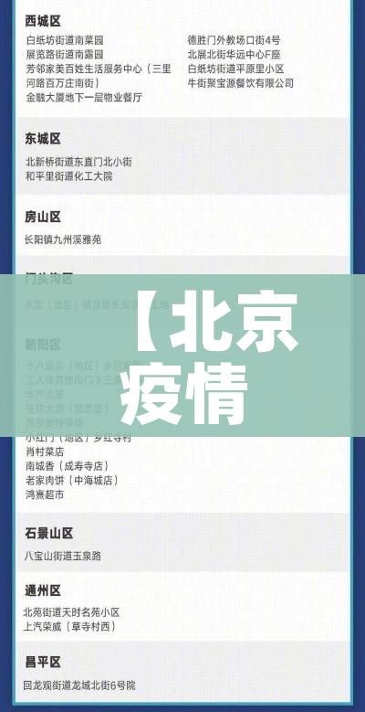 北京丰台一居民疑似弱阳性:北京丰台新增一例阳性已确诊