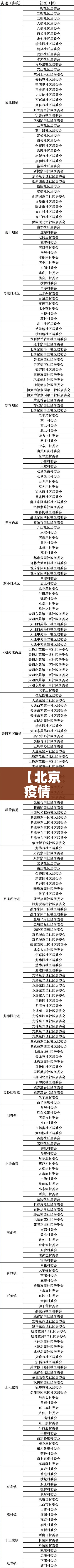 官方:郑州随意静默/郑州禁止聚集