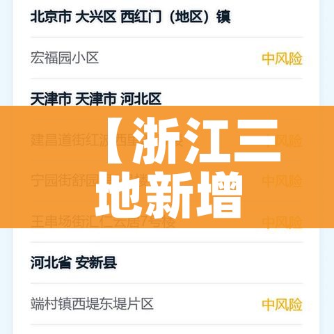 【浙江三地新增15例确诊病例/浙江新增1+3】