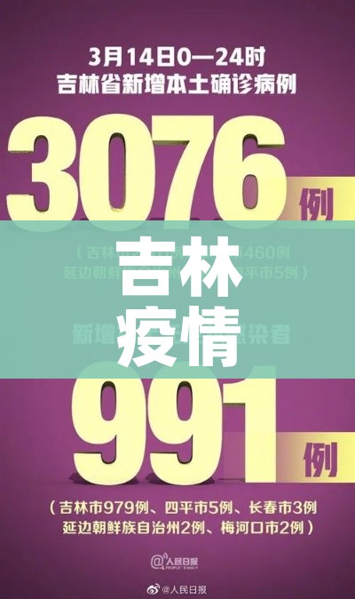 吉林疫情源头（吉林疫情源头是哪里）