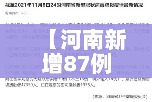 【河南新增87例本土确诊病例,河南新增本土确诊病例33例】