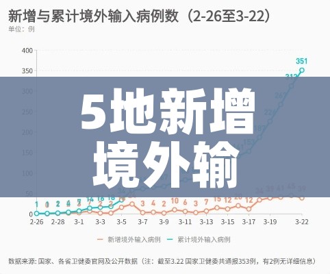 湖南昨日新增本土确诊28例:湖南昨日新增本土确诊病例